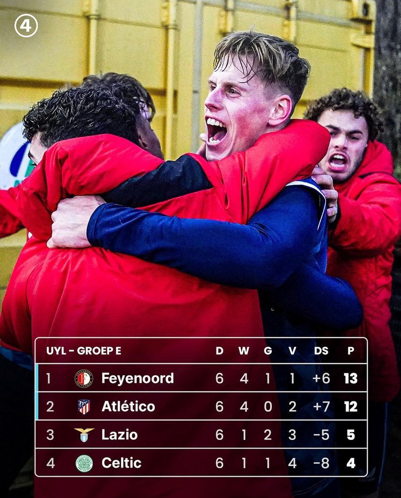 OnsFeyenoord tweet media