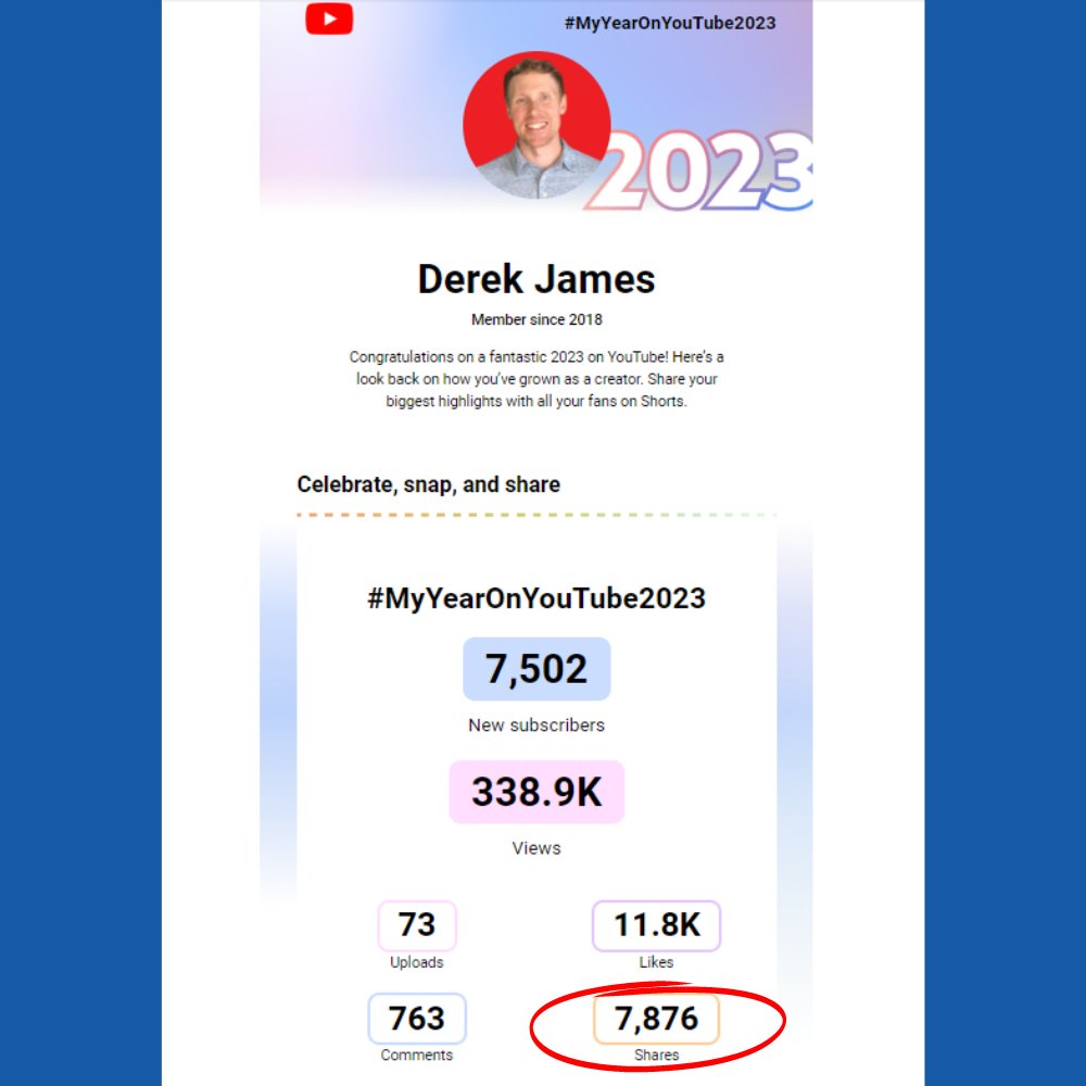 govkidmethod's tweet image. Blessed to serve 🙏 the small GovCon community with nearly 8,000 shares in 2023 and so many other mind blowing milestones for the year!

#samgov #govkidmethod #contractingopportunities #federalcontracting #contractingtips #governmentbusiness #federalopportunities #govcon