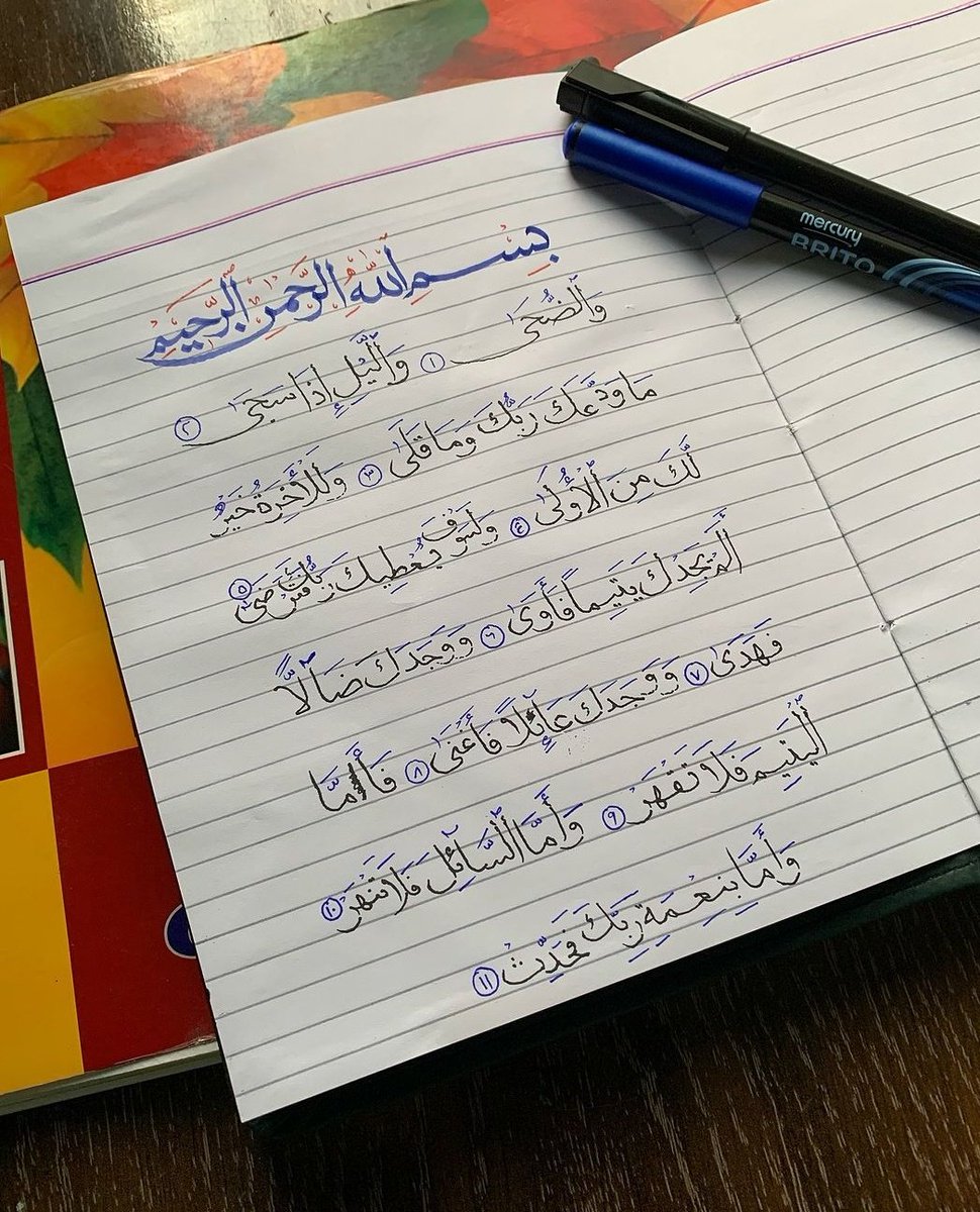 Surah zuha