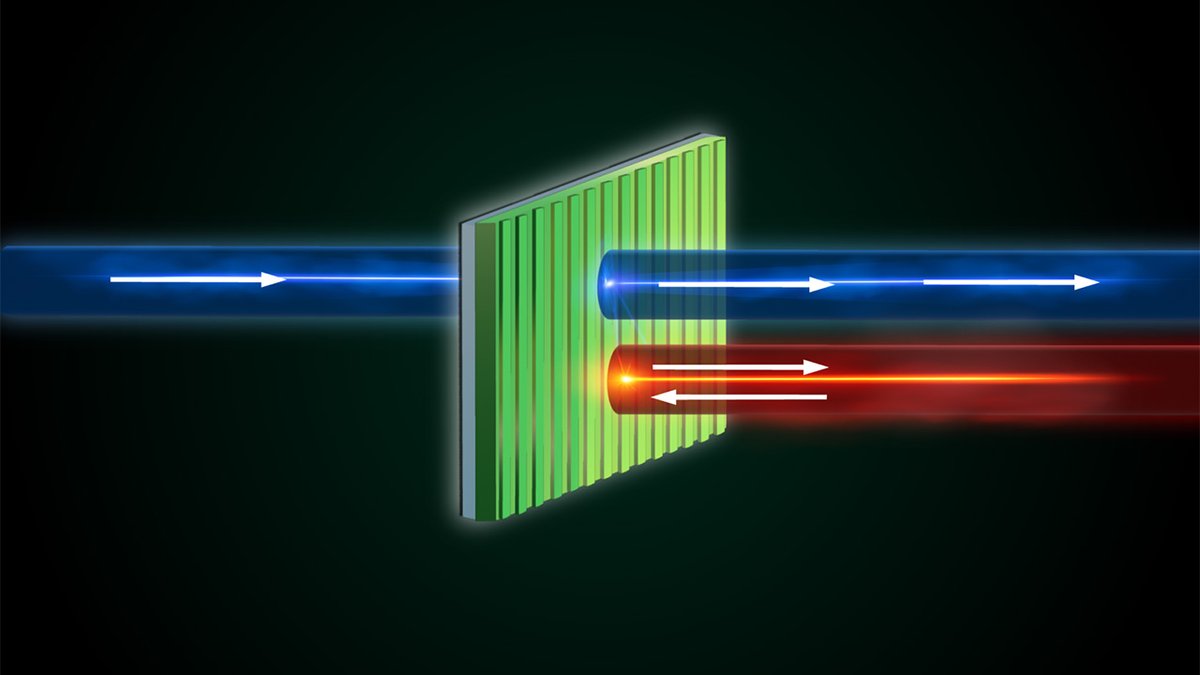 CUNY ASRC tweet media