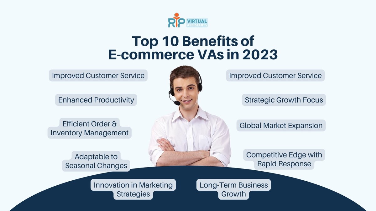 🔑 Top 10 Benefits of Hiring an E-commerce Virtual Assistant in 2023! 🔑

#EcommerceVA
#VirtualAssistantServices
#EcommerceGrowth
#CostEffectiveBusiness
#CustomerServiceExcellence
#ProductivityBoost
#StrategicGrowth
#EfficientOrderManagement