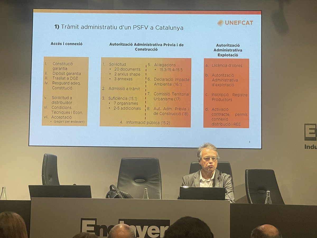 Gran jornada-taller sobre com tramitar parcs FV. 🙌 Bravo per tots els representants de departaments de la Generalitat que hi han participat. Un gran exercici d’empatia administració-promotors.
Fantàstica la feina de <a href="/salvadorsalat/">Salvador</a> <a href="/HelenCyberlaw/">Helena Badger</a> i resta de l’equip d’Unefcat 👏👏