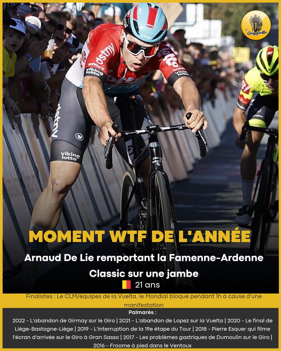 La victoire d'Arnaud De Lie, sur une jambe pour finir son sprint, lors de la Famenne Ardenne Classic a été élue "moment WTF" de cette saison 2023. Le chrono par équipes de la Vuelta et l'interruption du Mondial pendant 1 heure en raison d'une manifestation ont atteint la finale.