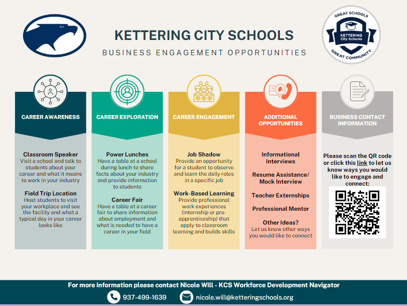 Do you own a business or work for a business that would like to partner with <a href="/KetteringSchls/">KetteringSchools</a> to help provide career awareness and career experiences to our students?  If so, fill out this form so we can connect
forms.gle/tYyg1WSSPRBFeg…