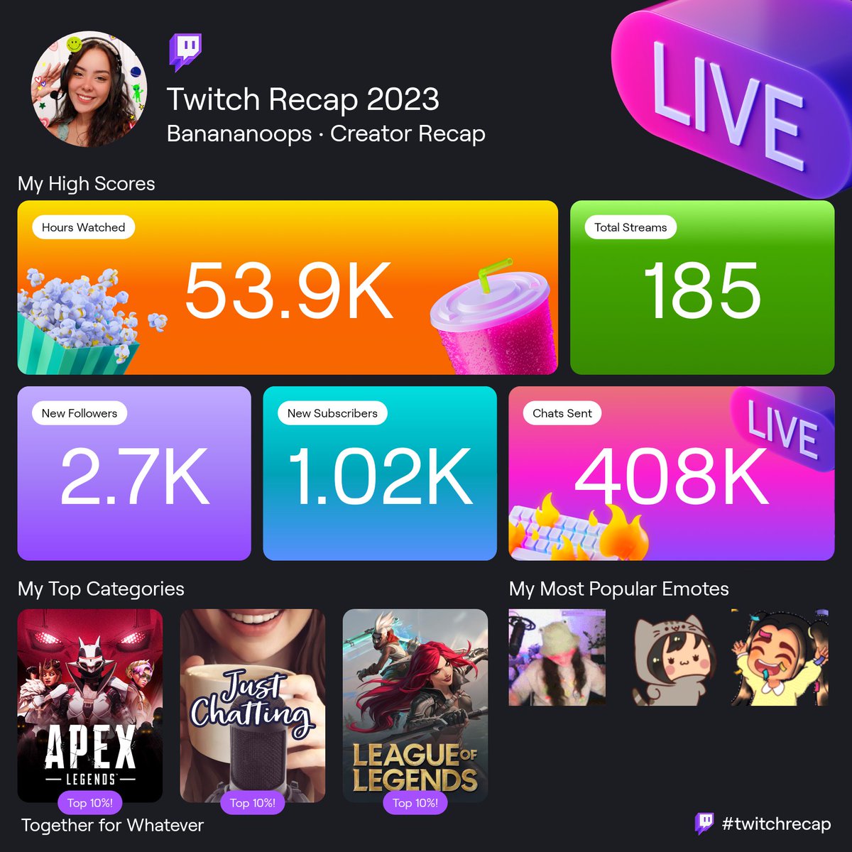 Banananoops's tweet image. OMG 🥹😭 2023 was remarkably rough for me IRL and I was pretty disappointed with how many days off I had to take for myself. Seeing this is just another reminder of the beautiful community I have behind me, no matter the weather. Thank you so much, y'all are everything to me❤️‍🩹