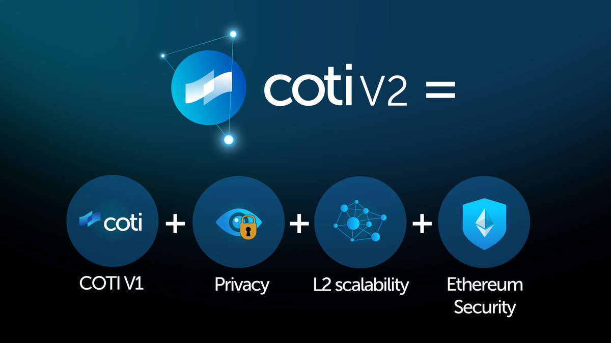 COTI privacy L2 © tweet media