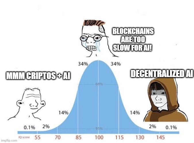 the intersection of crypto and AI is just scratching the surface, and it's not at all about on-chain compute

few