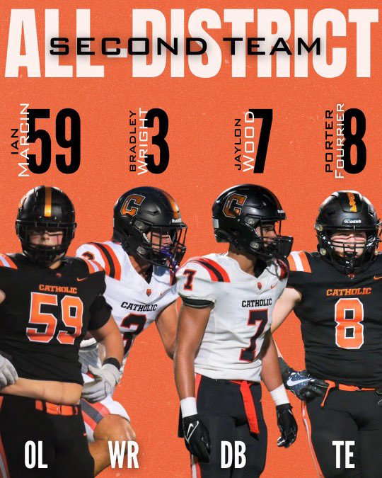 CHS Football tweet media