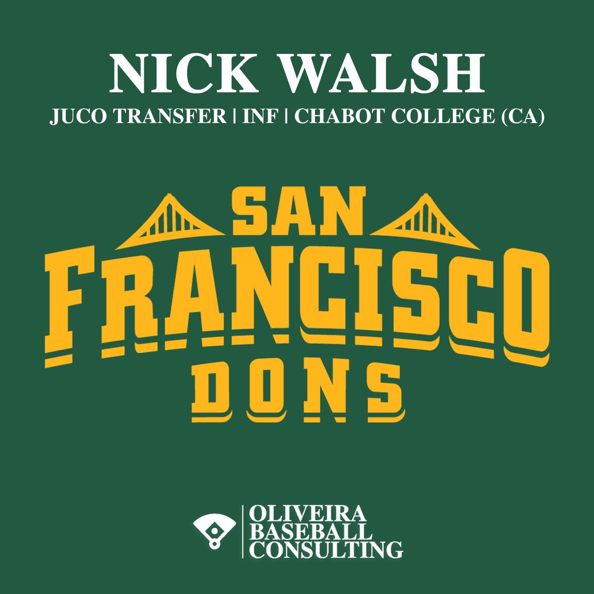 OBC_Recruits's tweet photo. Congrats to Nick Walsh on his commitment to the University of San Francisco. The Dons keeping a local talent close to home in the bay. Fired up for him and his family #USF #DiamondDons #WCC #Committed #OBC https://t.co/G7e1wxMfs0