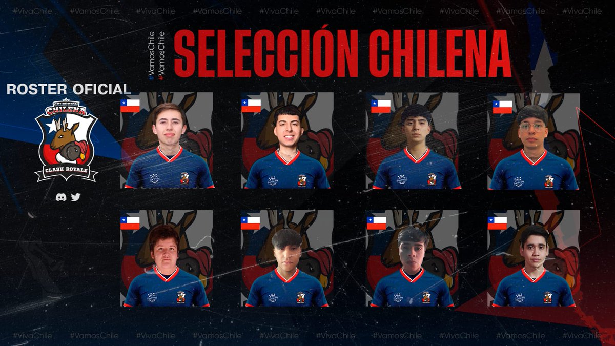 Soberbios League 🐸 (@soberbiosl_2024) on Twitter photo #RosterMundial 🌎
Hacemos oficial a los 8 guerreros que nos estarán representando <a href="/CR_Supremacy/">Supremacy League</a> 🏆
🇨🇱 <a href="/Matii__Cr/">Satoru</a>
🇨🇱 <a href="/BenjamnOrtegaB1/">benjjv</a>
🇨🇱 <a href="/karlitusi_FK/">carliiitossyoel</a>
🇨🇱 <a href="/O2G_Rodrigo/">Rodrigo 🦁💙</a>
🇨🇱 <a href="/nelson_turizo/">nelson turizo</a>
🇨🇱 <a href="/arklangexx14/">LANGEXX 🇨🇱</a>
🇨🇱 <a href="/NiCoLaS_CH22/">NiCoLaS</a>
🇨🇱 <a href="/CrisLyan0/">crís_lчαn🇨🇱</a>
¡ A conquistar el mundo !
#VivaChile ⚪️🔵🔴 #RosterMundial 🌎
Hacemos oficial a los 8 guerreros que nos estarán representando <a href="/CR_Supremacy/">Supremacy League</a> 🏆
🇨🇱 <a href="/Matii__Cr/">Satoru</a>
🇨🇱 <a href="/BenjamnOrtegaB1/">benjjv</a>
🇨🇱 <a href="/karlitusi_FK/">carliiitossyoel</a>
🇨🇱 <a href="/O2G_Rodrigo/">Rodrigo 🦁💙</a>
🇨🇱 <a href="/nelson_turizo/">nelson turizo</a>
🇨🇱 <a href="/arklangexx14/">LANGEXX 🇨🇱</a>
🇨🇱 <a href="/NiCoLaS_CH22/">NiCoLaS</a>
🇨🇱 <a href="/CrisLyan0/">crís_lчαn🇨🇱</a>
¡ A conquistar el mundo !
#VivaChile ⚪️🔵🔴