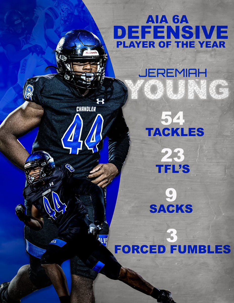 Big congrats to @JeremiahYoung44 on being named the AIA 6A Conference Defensive Player of the Year! 🎉 What an honor to be recognized by 6A high school coaches for your outstanding talent and production! 🌟🐺#StandOnBuisness