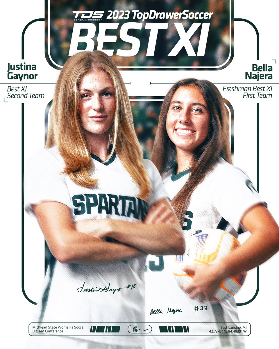 <a href="/TopDrawerSoccer/">TopDrawerSoccer</a> Best XI 🙌

#GoGreen