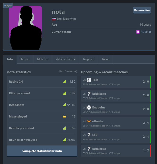 delre 🐟 tweet media