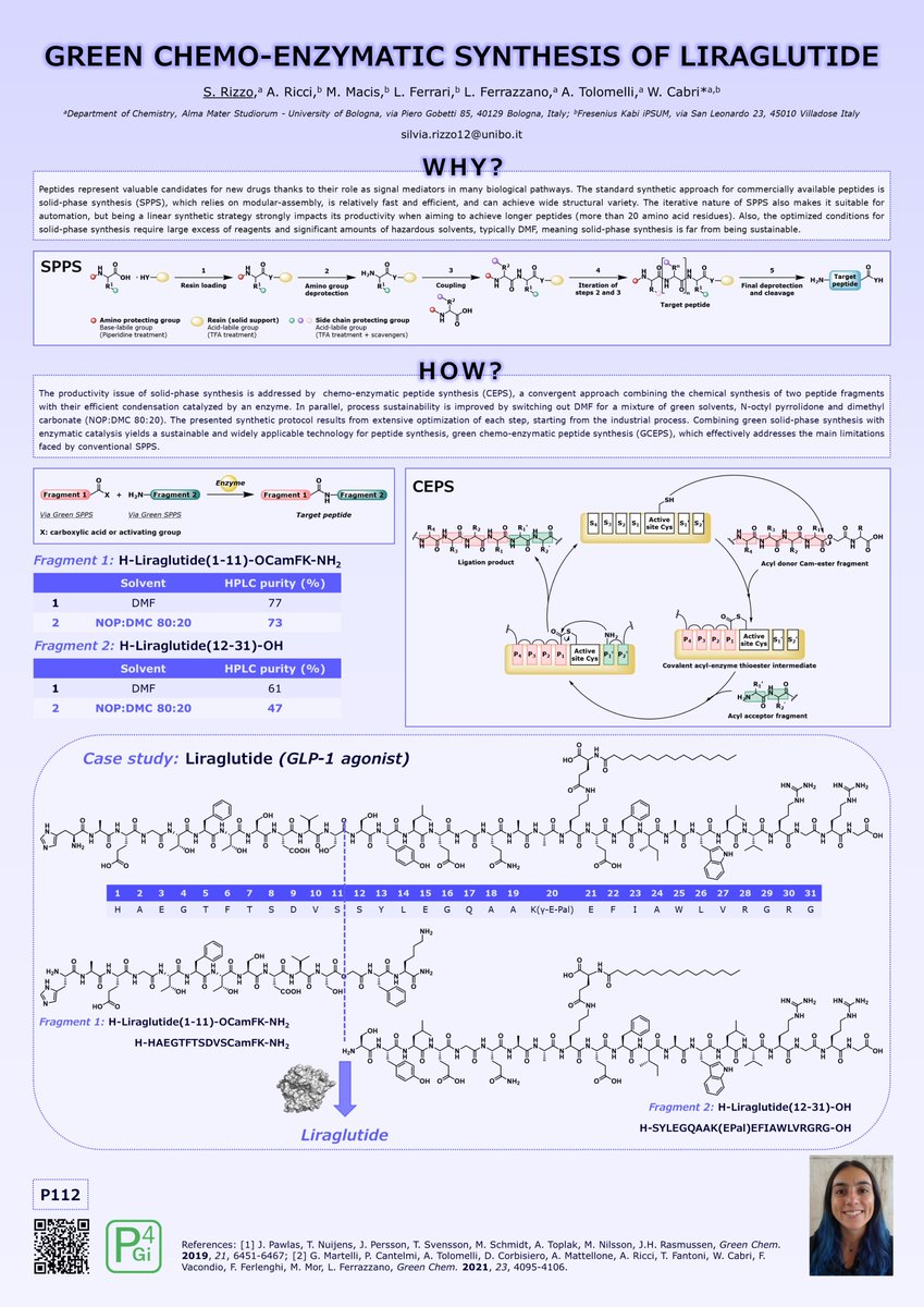 Tommaso Fantoni (@tommasofantoni2) on Twitter photo We are very happy to share our projects on palladium, peptides and integrins at #GdCER2023 ! Meet us at posters P80, P97, P112 and P113. <a href="/SocChimIta/">Società Chimica Italiana</a> <a href="/SCIEmRo/">SCI-ER</a> <a href="/Unibo/">Università di Bologna</a> <a href="/TolomelliCabri/">TolomelliCabriLab</a> We are very happy to share our projects on palladium, peptides and integrins at #GdCER2023 ! Meet us at posters P80, P97, P112 and P113. <a href="/SocChimIta/">Società Chimica Italiana</a> <a href="/SCIEmRo/">SCI-ER</a> <a href="/Unibo/">Università di Bologna</a> <a href="/TolomelliCabri/">TolomelliCabriLab</a>
