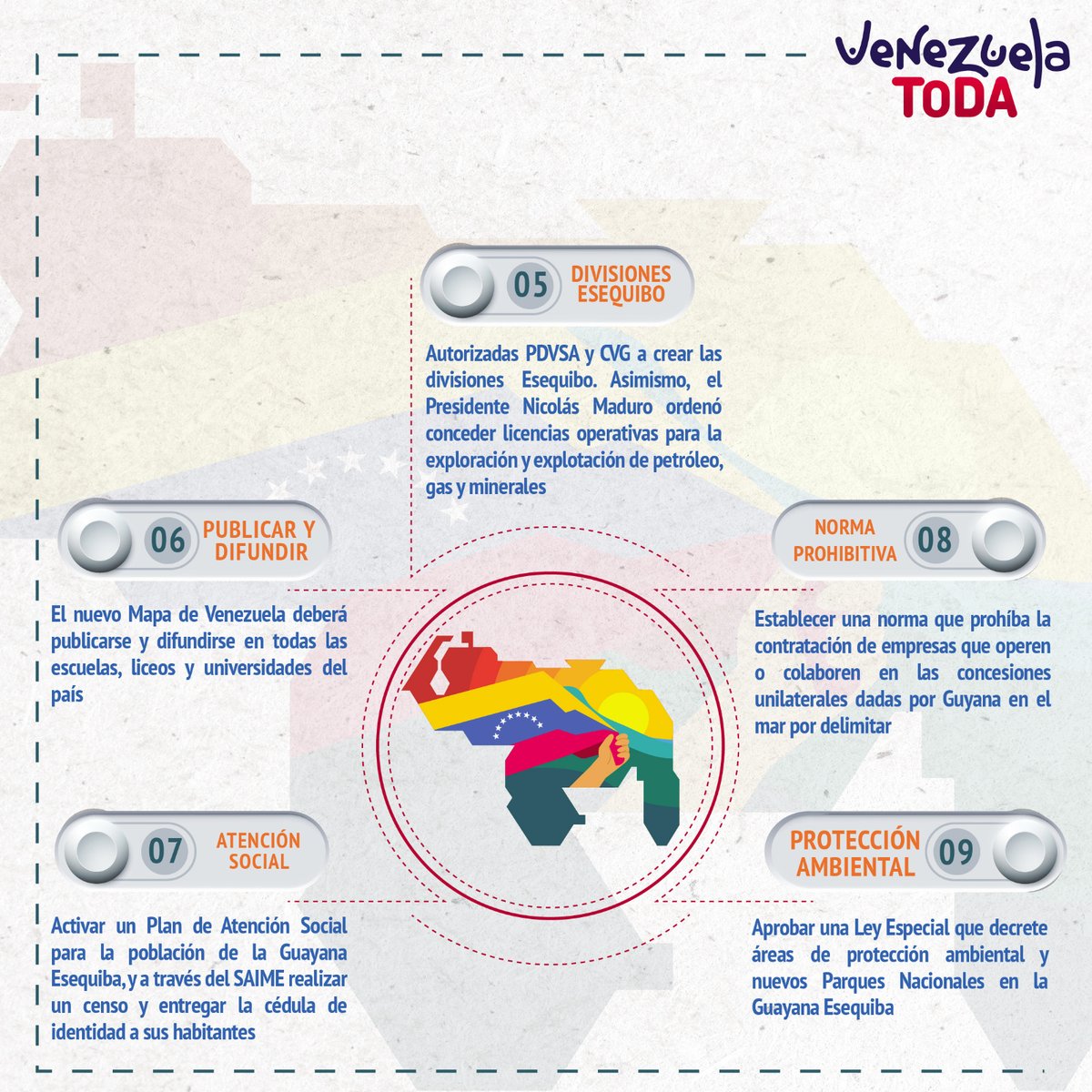 #01Ene || Conoce las  Acciones Estratégicas que está llevando a cabo el Gobierno Nacional para la defensa de los derechos históricos de Venezuela sobre la Guayana Esequiba.
-