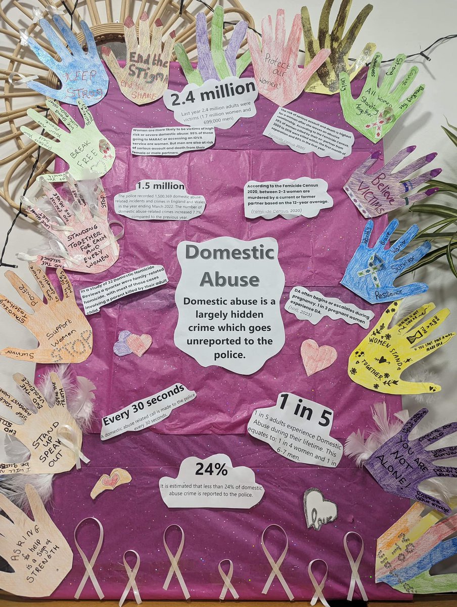 TheNelsonTrust's tweet photo. In solidarity with the global movement, The Nelson Trust have been getting involved in the 16 Days of Activism campaign against gender-based violence. (1/4) https://t.co/9DQm0xN521