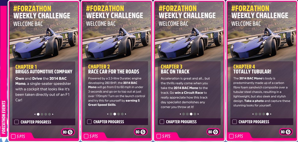 Series 28 - Winter #2 (Forzathon Weekly) We're BAC with another weekly event for you to complete! 1️⃣ - Own & Drive 2️⃣ - Earn 5 Great Speed Skills 3️⃣ - Win a Circuit Race 4️⃣ - Take a photo of your Mono Hint: You'll find a BAC Mono in the #Forzathon Shop!