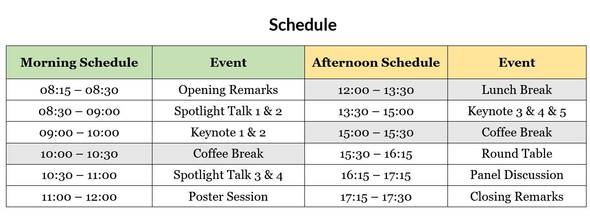 tgl_workshop's tweet image. 🎺3 days to go 🎺
See you at our Temporal Graph Learning Workshop on saturday in room 203 - 205 or virtually @NeurIPSConf
#TemporalGraphs #NeurIPS23 #NeurIPS23