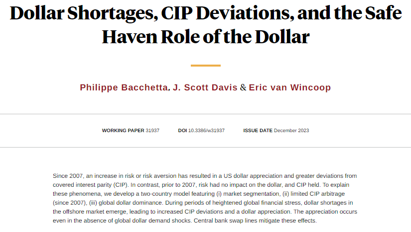 Developing a model to show how segmentation of US dollar funding markets since 2007 can explain covered interest parity deviations and an appreciation of the dollar at times of higher risk, from <a href="/phbacche/">Bacchetta Philippe</a>, J. Scott Davis, and Eric van Wincoop nber.org/papers/w31937