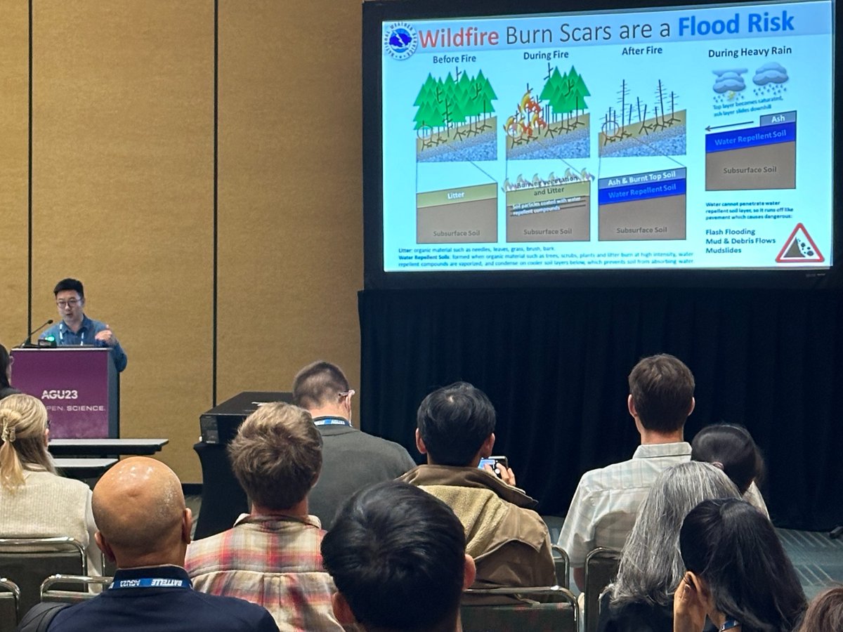 #DRI’s Guo Yu presented his research at #AGU23, looking at how #wildfire combines with other flood drivers to shape flood frequency. #WideOpenScience #DiscoverDRI