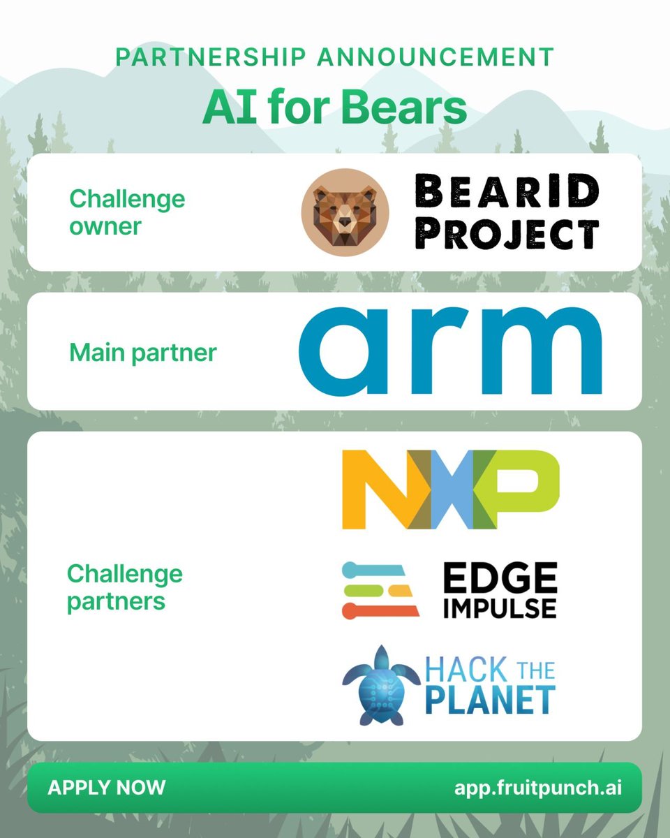 EdgeImpulse's tweet image. Edge Impulse is honored to be part of the @bearid_project, with @Arm, @NXP, @fruitpunchai, and @hacktheplanet. Your challenge: &quot;Create a small convolutional neural network that accurately identifies the presence of a bear on edge hardware.&quot;

Apply here: hubs.ly/Q02d1dxf0
