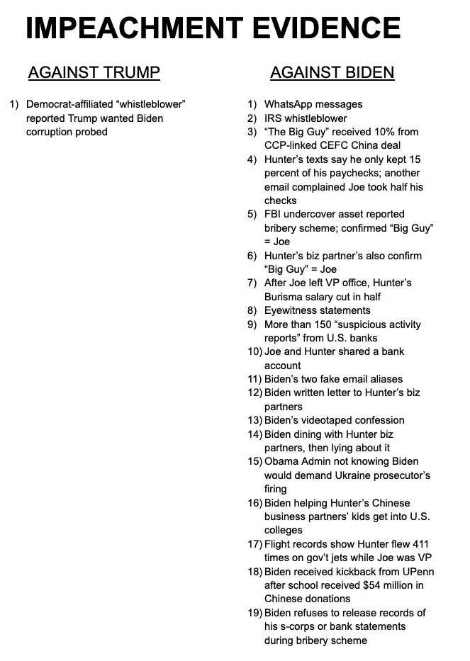 I just made this handy guide to help @danielsgoldman, @RepJeffries, @AOC, @RepKinzinger, @MittRomney, @lemire, @RepSwalwell, @JasmineForUS, @ddale8, @RepRaskin, @samstein & everyone else who keeps lying about the lack of evidence against Biden