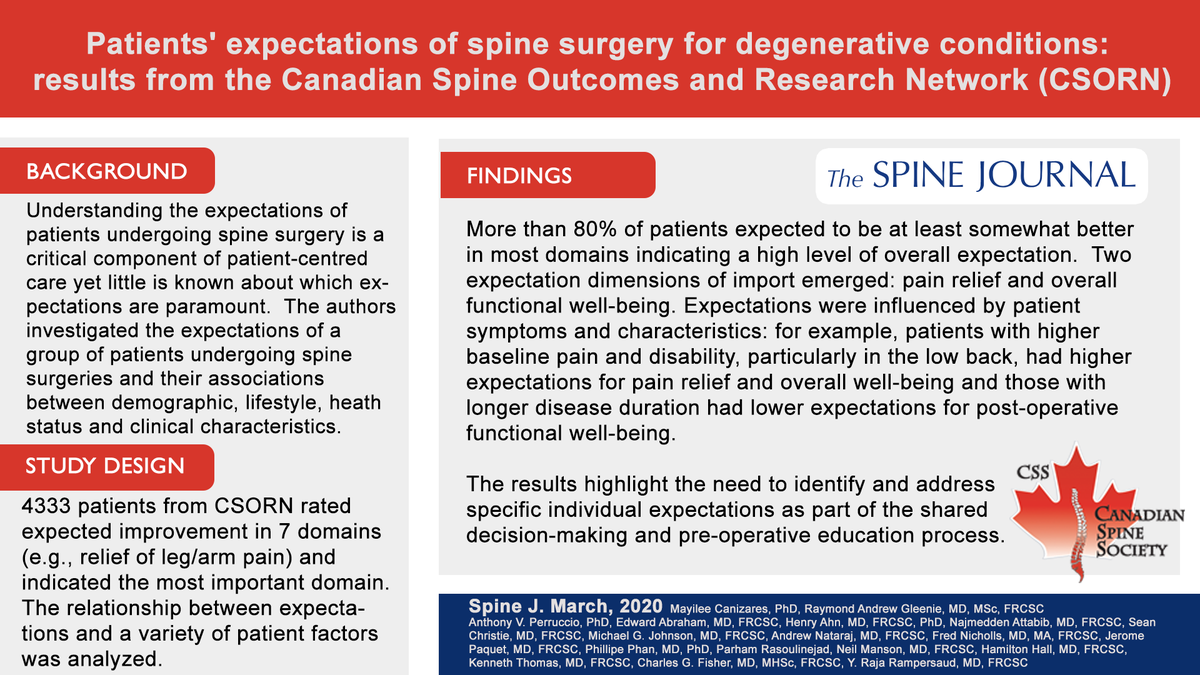 Canadian Spine Society tweet media