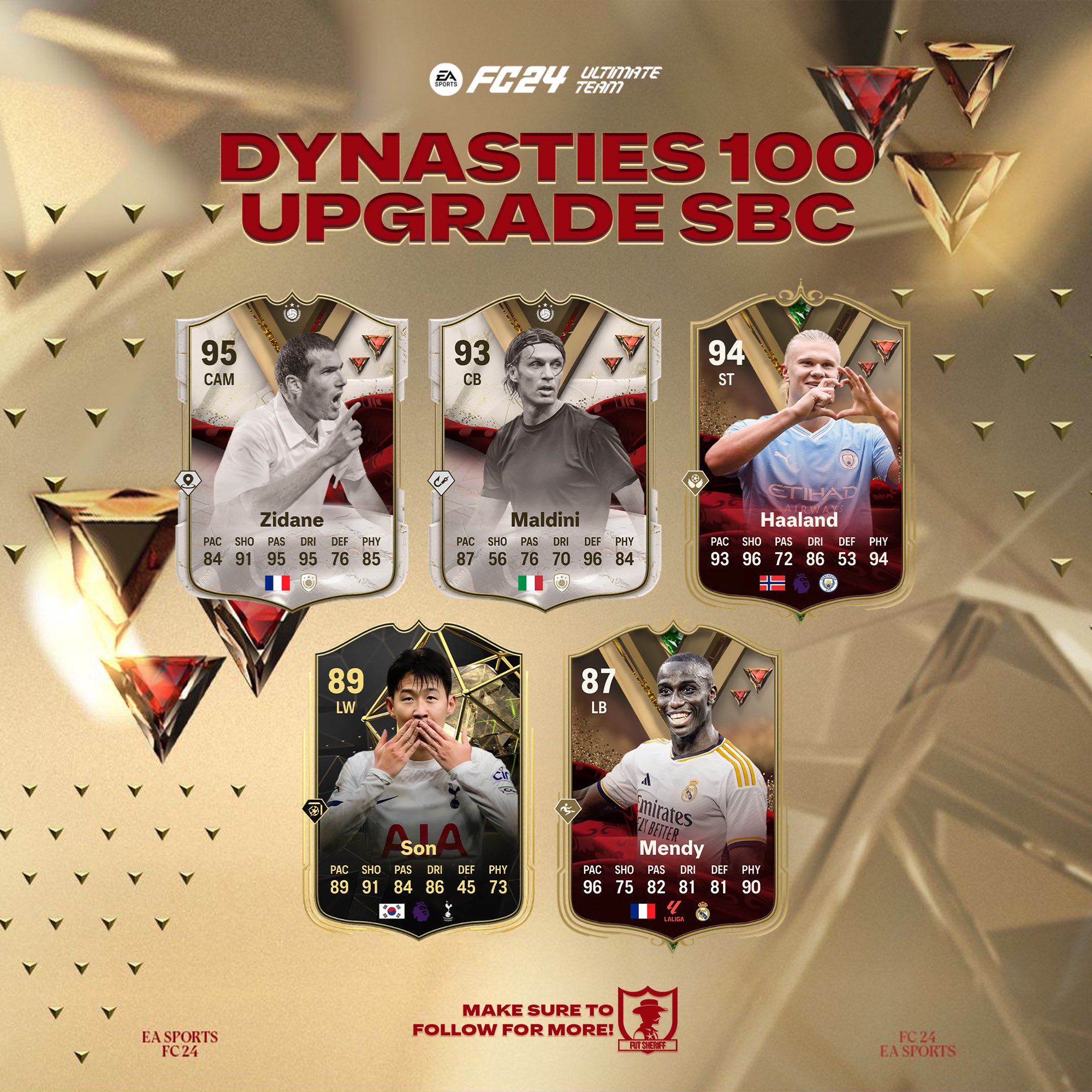 Fut Sheriff on X: 🚨FULL REWARDS FOR SWAPS FUTURE STARS🔥 What will you  choose with 28 tokens?👀 Let me know!🔥 Made w/ @LeanDesign_ ❤️🔥 #leak  #fifa22  / X