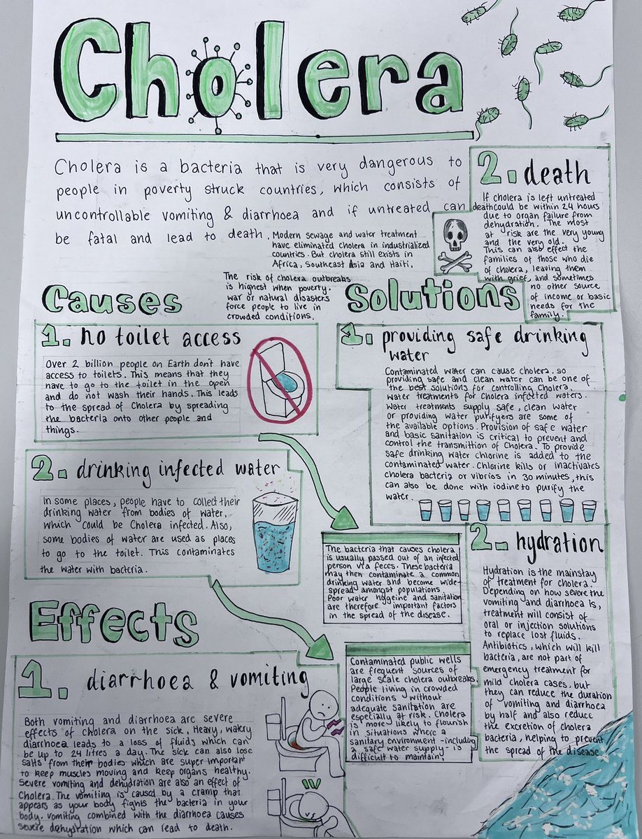 ElginHSGeog tweet media