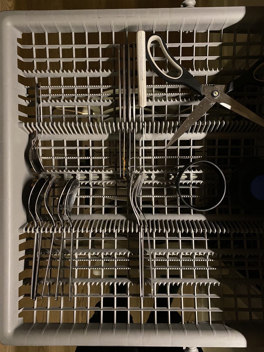 Bestickkorg? Nej. Personlighetstest!