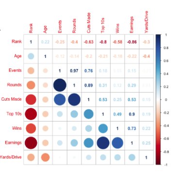 ayashaali's tweet photo. @mdancho84 Thanks - really like the presentation of the results: https://t.co/JvBrfxanIt