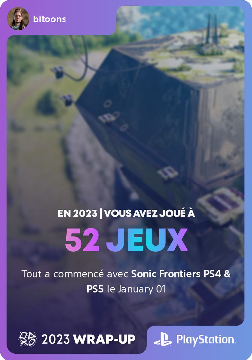 bitoons's tweet photo. Et pour finir mon année 2023 sur Playstation #PlayStationWrapUp https://t.co/IespPtJuCj