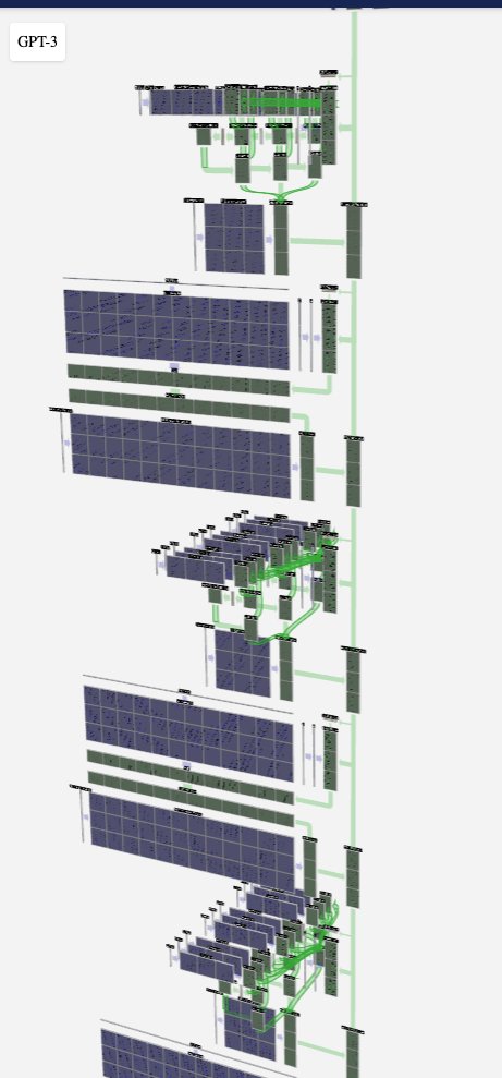 Curious about the inner workings of LLMs like ChatGPT? 🧠✨ Check out this new 3D visualization tool that demystifies the process, illustrating every step of a single token inference. Explore now at bbycroft.net/llm #AI 

 #GPTs #artificialintelligence