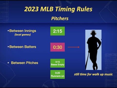 thinkpitch's tweet image. 2023 MLB Pitch Timer Rules Primer

Read more 👉 lttr.ai/ALaF4

#MLBRules #MLBRuleChanges #pitchclock #RulesGuyVideo