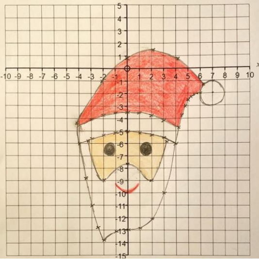 draustinmaths's tweet photo. For anyone looking for a Christmas-themed Maths lesson which practises plotting quadratics and other non-linear graphs, check out these at https://t.co/Aamu6gBYQU
ππ
#mathsresources #mathschat #christmaths https://t.co/r5HvOxra6l