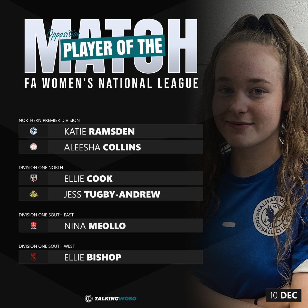 𝗢𝗣𝗣 𝗣𝗢𝗧𝗠 | FA Women's National League The standout performers in the FAWNL on Sunday 10th December as chosen by the opposition. 💥 📸 @halifaxfcwomen
