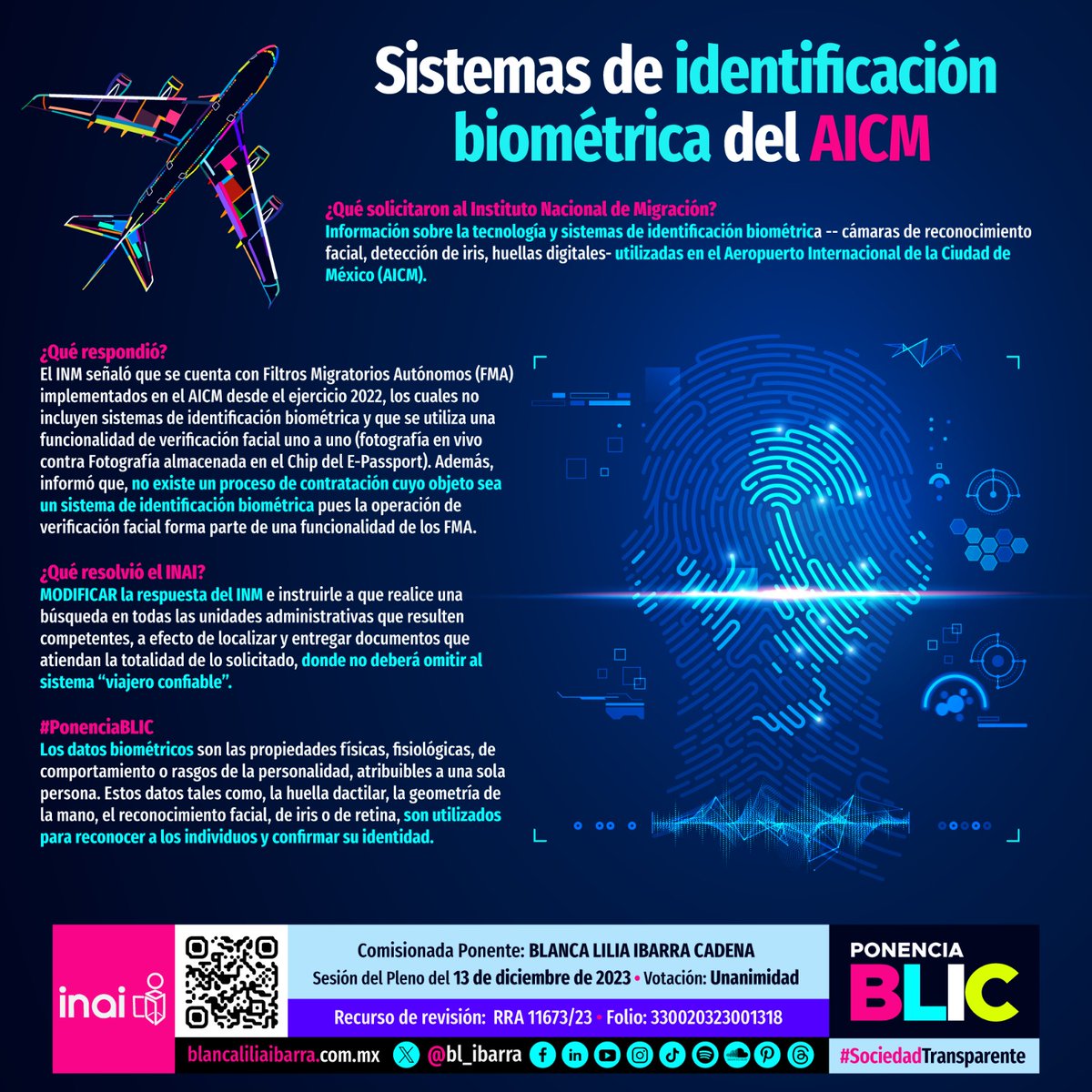 bl_ibarra's tweet image. ℹ️En el Pleno del INAI aprobamos, por unanimidad, MODIFICAR la respuesta del #INAMI a efecto de que localice y entregue los documentos que den cuenta de la tecnología y sistemas de identificación biométrica utilizadas en el @AICM_mx, sin omitir el sistema "viajero confiable".