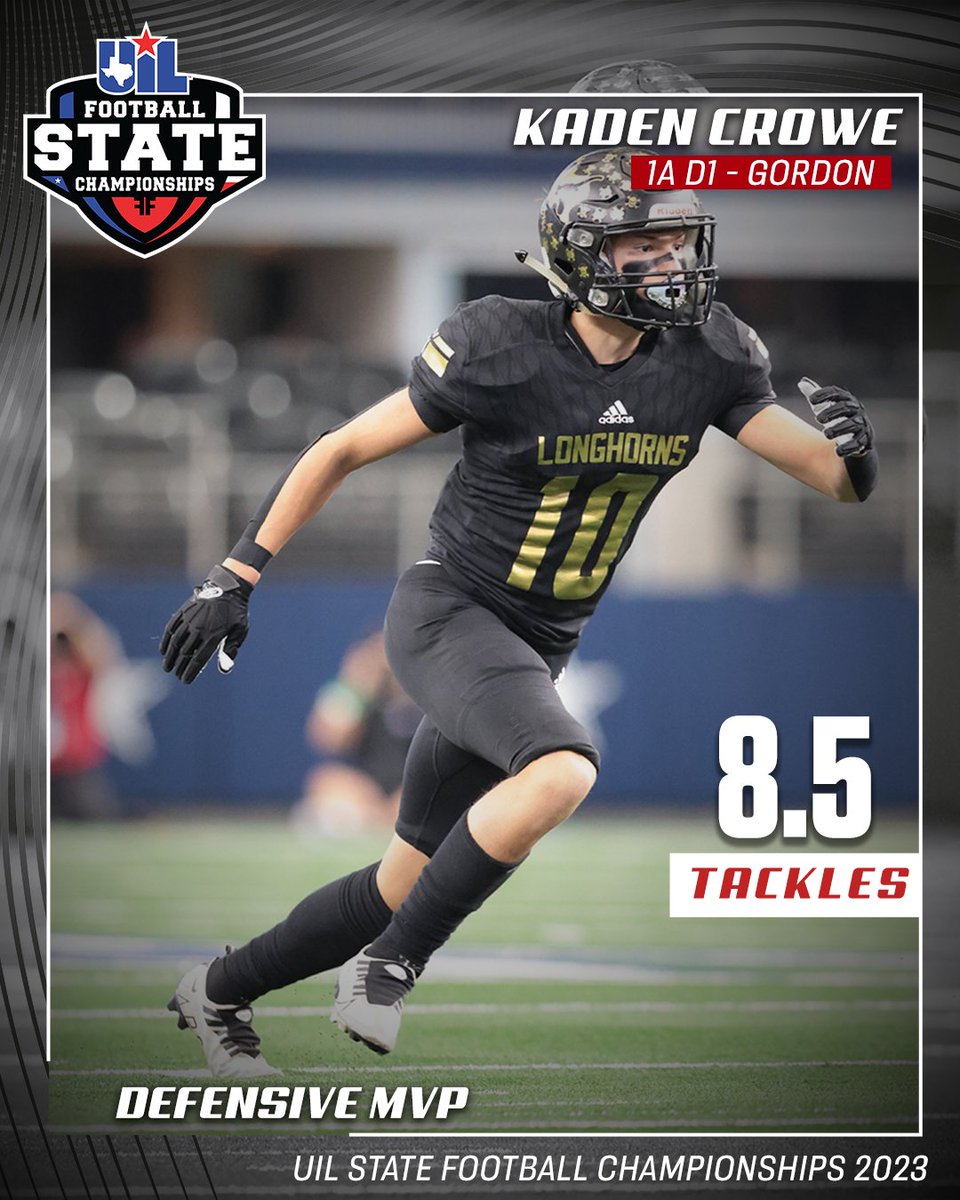 Kaden Crowe (Gordon) named Defensive MVP, totaling 8.5 tackles and one tackle for a loss to hold Westbrook to just 20 points in a 70-20 victory.