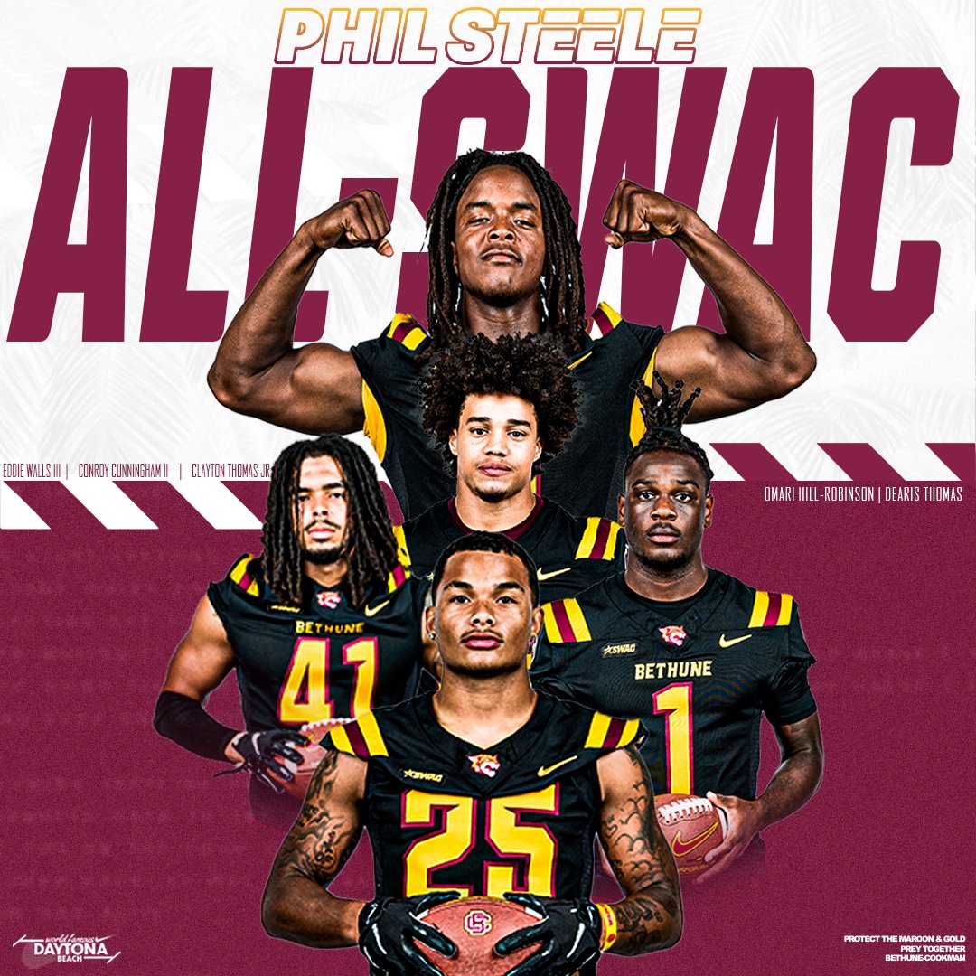 👀👀😼 #UnleashTheBeast, #HailWildcats, #PreyTogether