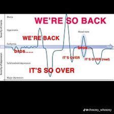 Last moment with some unfortunate circumstances I am still lft 
Don’t know, I feel like it’s stacked everywhere, but if you look for coach — I am free for every div1 / lfl2-prm2-lvpes2 offers. 
Don’t miss the opportunity to get a good coach here 🥺