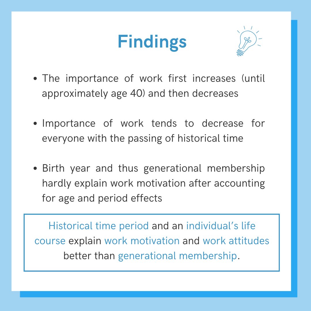 💼 Does #GenZ shy away from work? Schröder (2023) examines the nuanced dynamics of work #motivation and #attitudes, revealing that generational labels may not always tell the whole story.

➡️ Swipe or click: link.springer.com/article/10.100…

#Generations #KnFutureOfWorkLab #TeamKunze