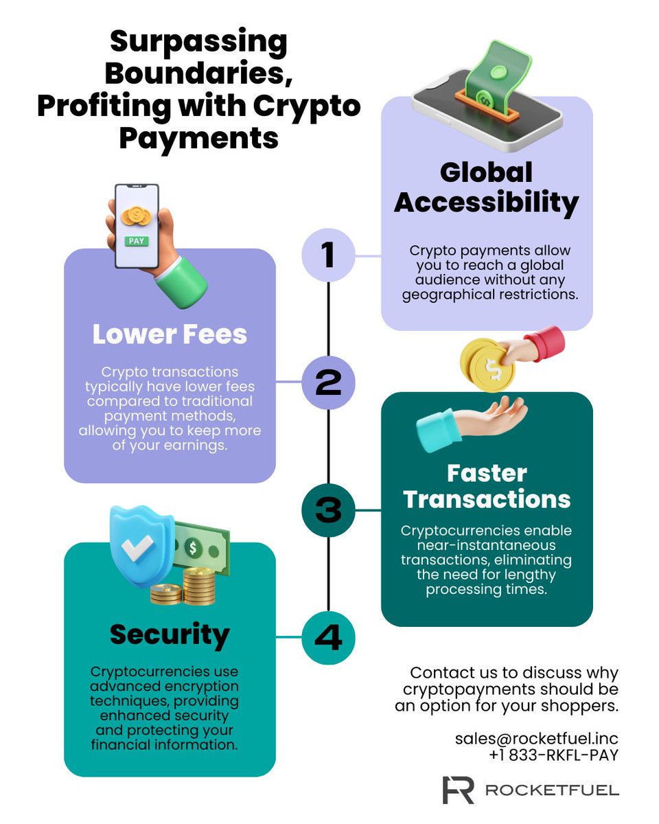 RocketFuelWeb3's tweet image. Unlock new horizons and boost profits with seamless #crypto payments! 💰 At #Rocketfuel, we empower businesses and freelancers with 160 crypto payment options for speed and convenience. 🚀

@monicataher
@DROPZXRP
@Ripple