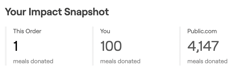 Love seeing the number of meals donated via <a href="/Sharebite/">Sharebite</a> &amp; <a href="/public/">Public</a> tick up throughout the year ✨