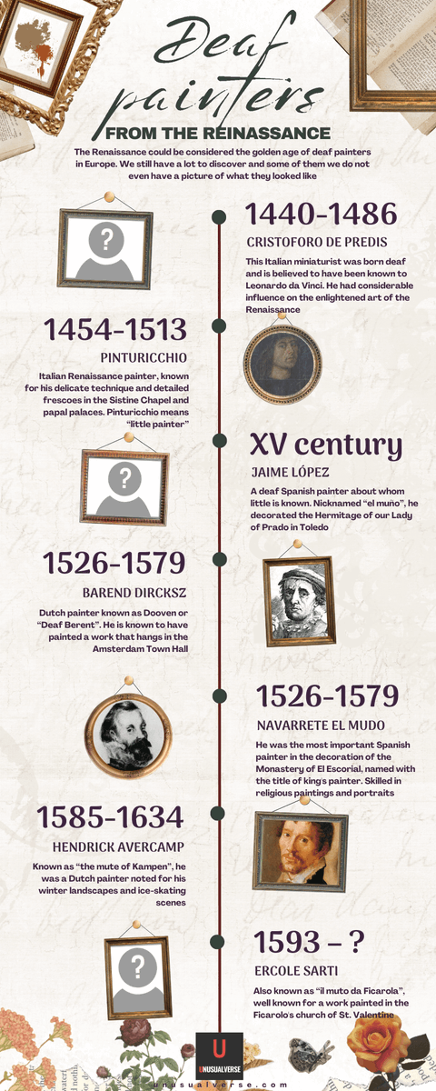 Deaf painters in the Renaissance👇

All infographics from Unusualverse here: unusualverse.com/search/label/i…

#Renaissance #painting #deaf #Infographic