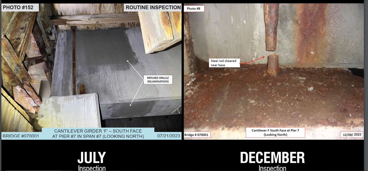 Here is a closer look of the pictures RIDOT Dir. Alviti showed at the news conference today, where he says the July inspection does not show the level of deterioration that Friday's did. It is hard to see the base of the 'pin' in the July picture. wpri.com/target-12/gov-…