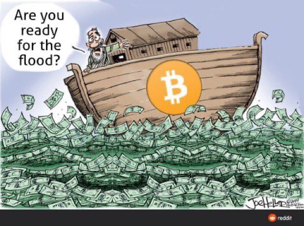 #Bitcoin Facts.