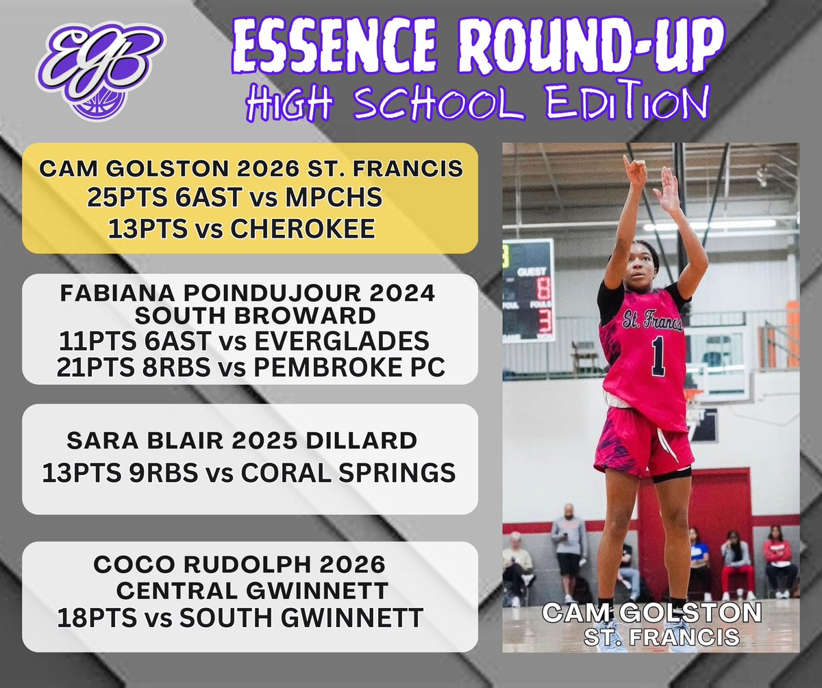 EssenceGirlsBB tweet picture