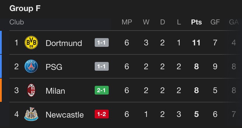 WestSuburbanAFC tweet picture