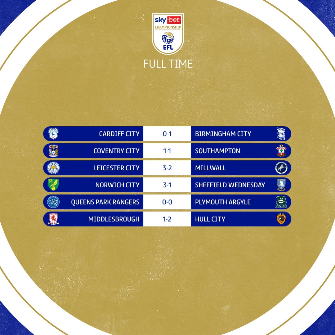 Sky Bet Championship on X: Here's your updated