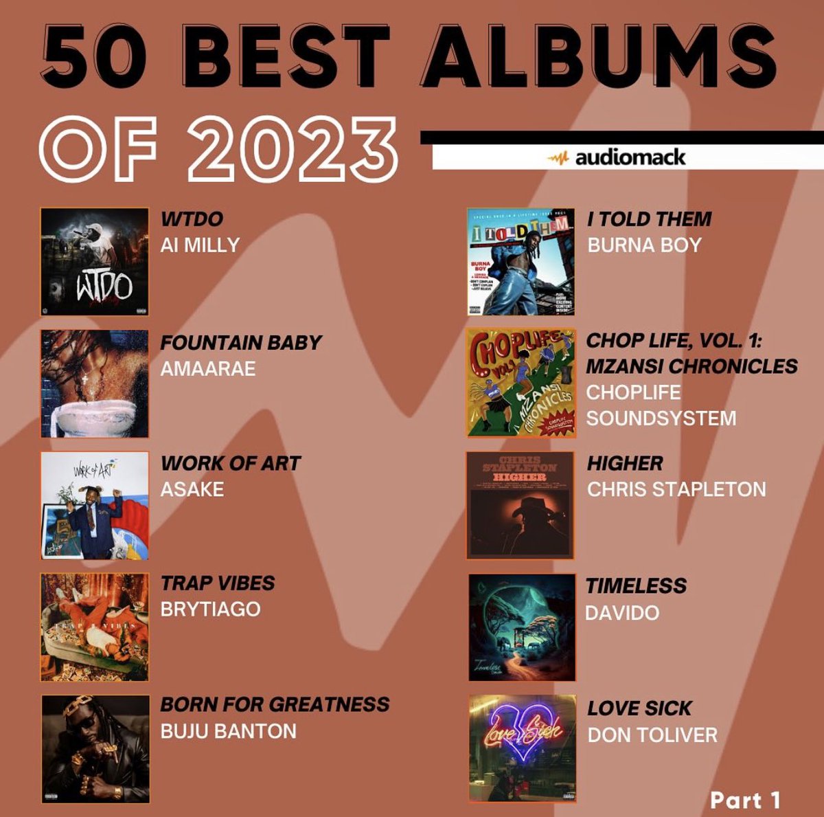 50 best albums of 2023